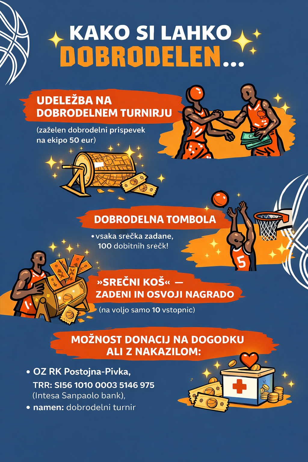 kako si lahko dobrodelen